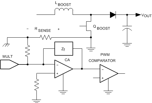 UCC2817A UCC2818A UCC3817A UCC3818A Current_Amp_Config_SLUS577D.gif