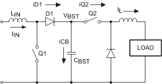 UCC2817A UCC2818A UCC3817A UCC3818A Simplified_Rep_SLUS577D.gif