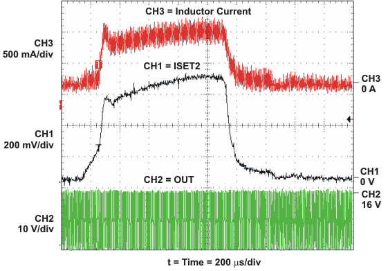 bq24100 bq24103 bq24103A bq24104 bq24105 bq24108 bq24109 bq24113 bq24113A bq24115 csa_lus688.gif