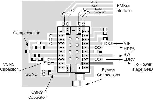 TPS40400 Cavan_Layout_Controller.gif