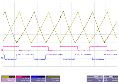 UCC28070-Q1 Typical Inductor Currents