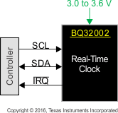 BQ32002 real_time_clock_slusa96.gif