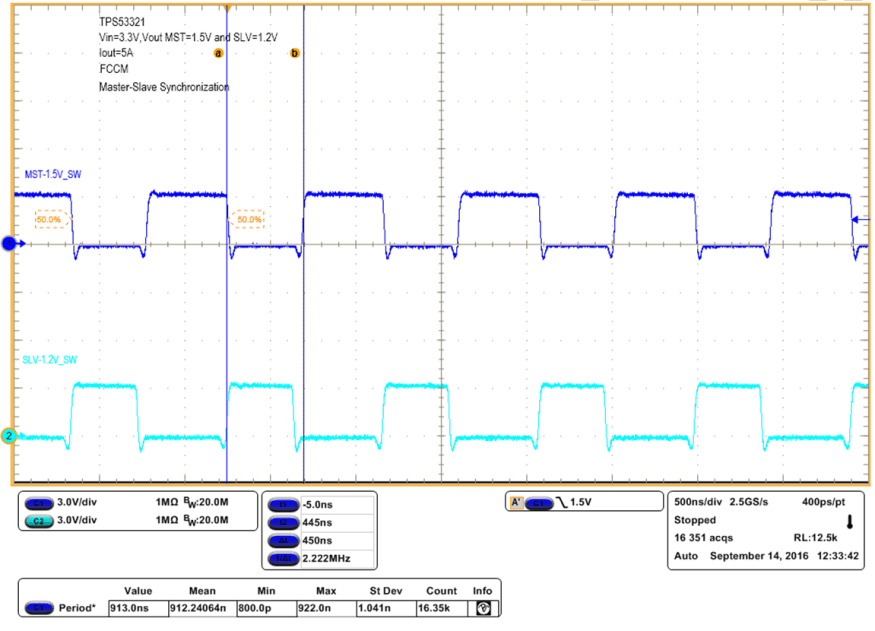 TPS53321 Master_Slave_Synch_SLUSAF3.gif