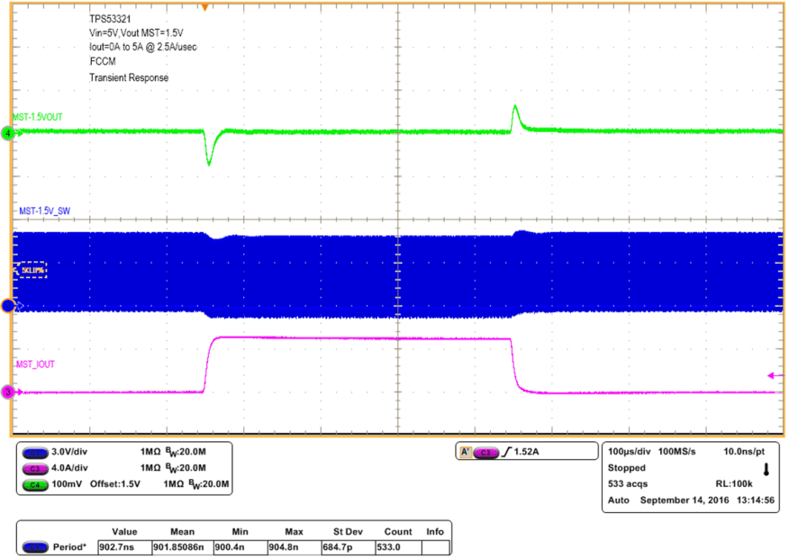 TPS53321 Output_Trans_SLUSAF3.gif