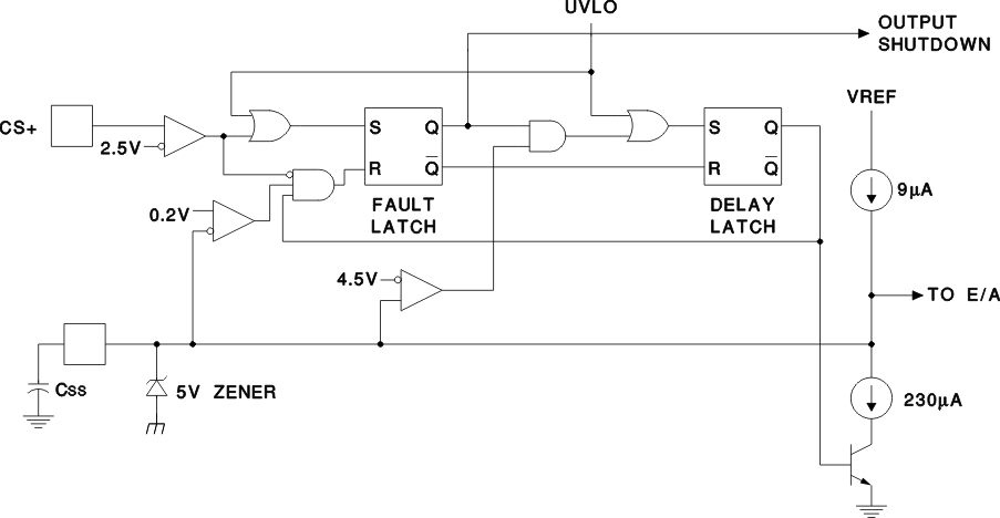 UC1875-SP timing_circuit_lusaq9.gif