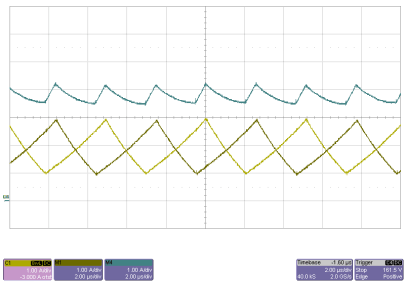 UCC28070 UCC28070A Typical Inductor and Input Ripple Currents
