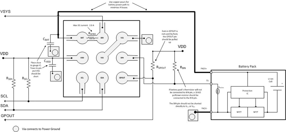 bq27421-G1 SLUSB85A_2.png