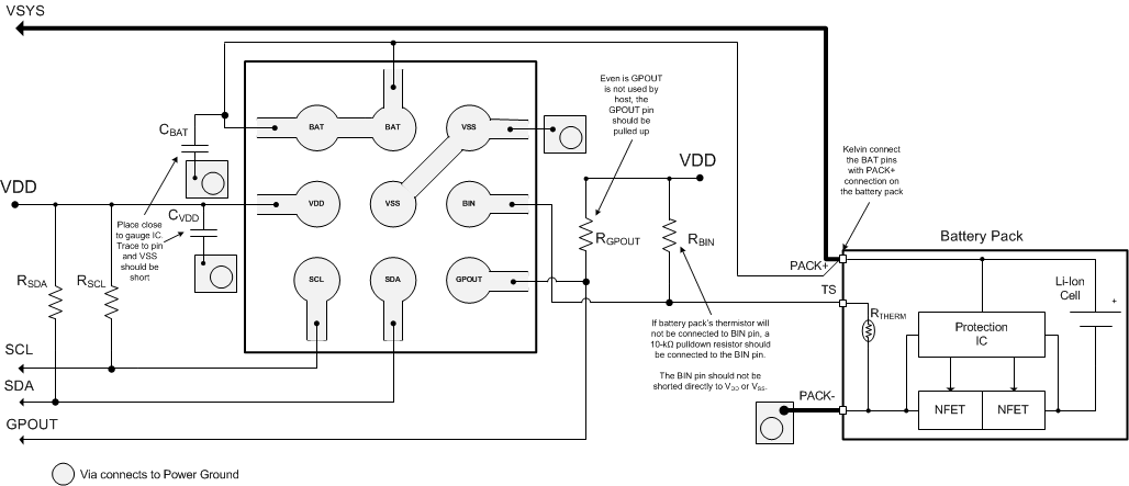 bq27621-G1 layout.gif