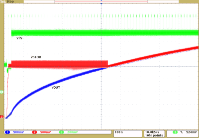 bq25570 supercap_VOUT_lusbh2.gif