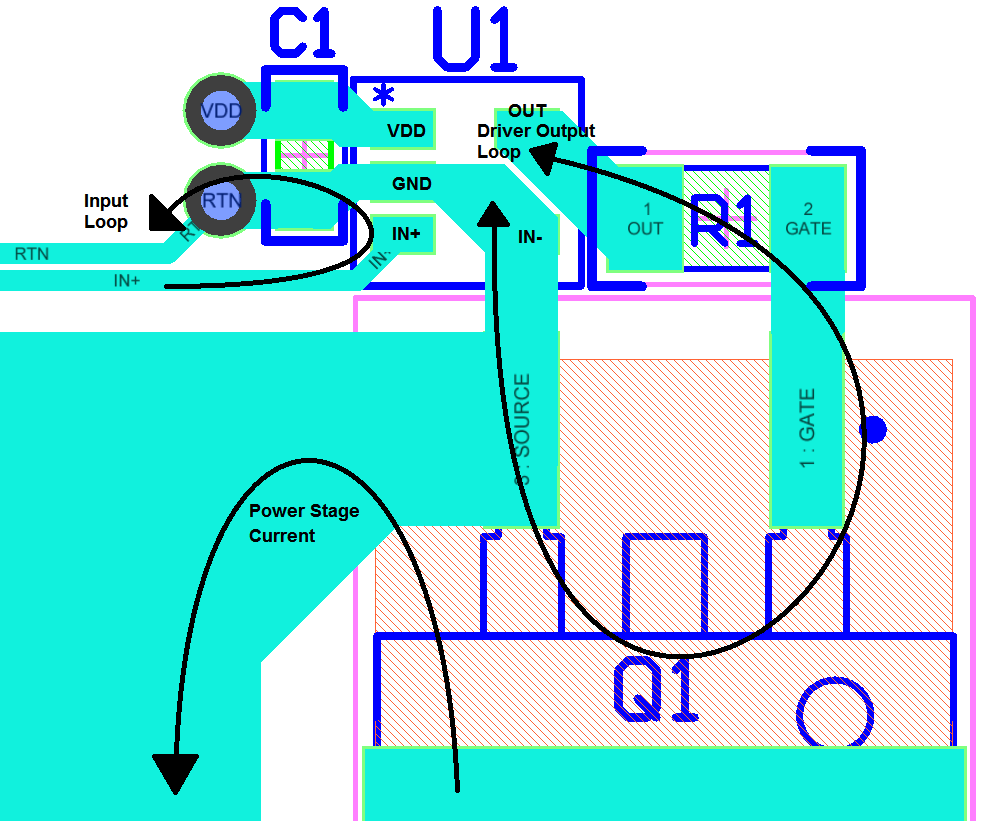 UCC27517A UCC27517_LayoutExample.png