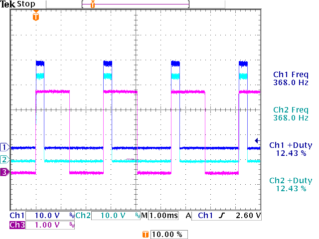 TPS92661-Q1 2ch_LEDONis0_LEDOFFis128_LMMSync.png