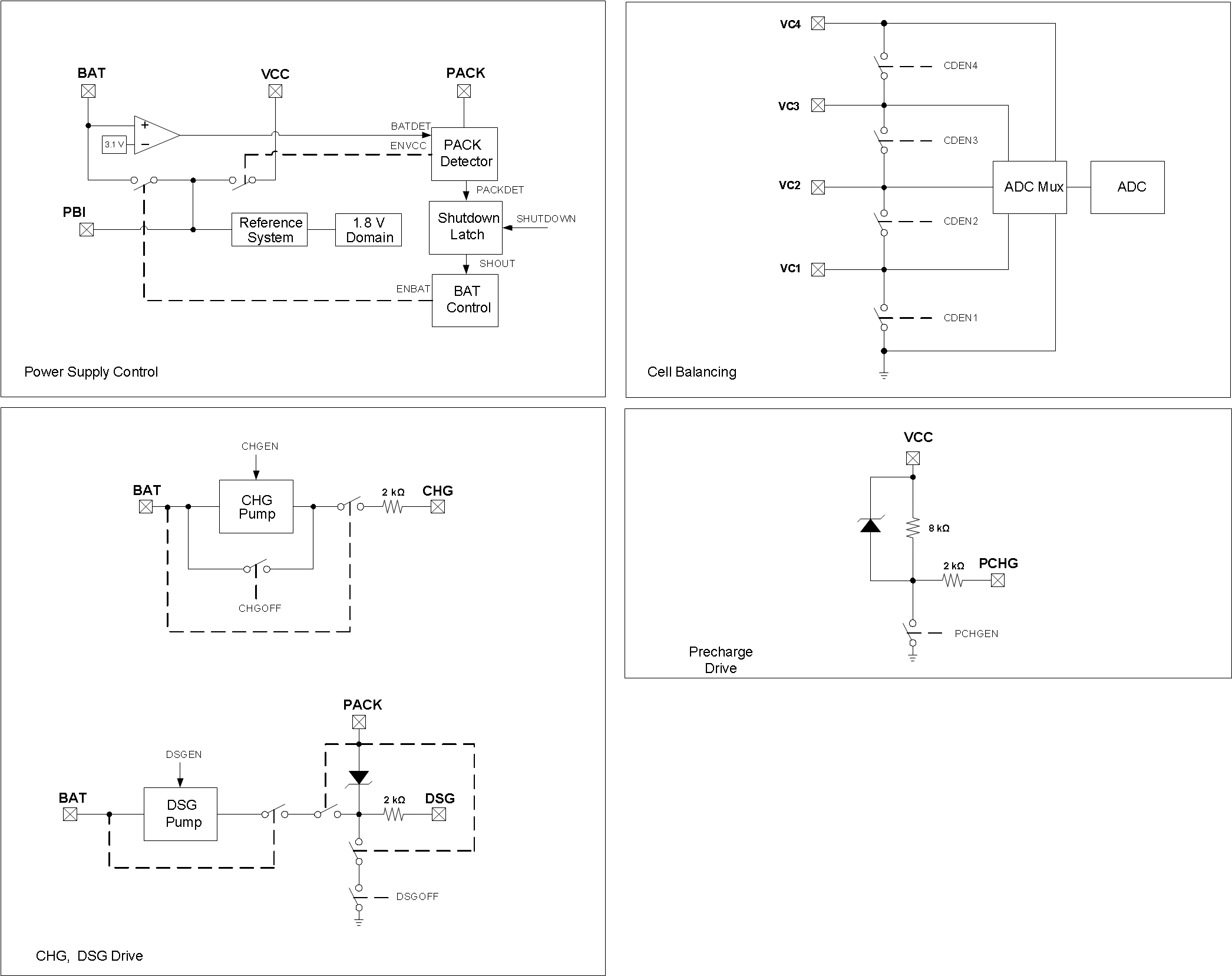 BQ40Z80 Pin
                    Equivalent Diagram 1