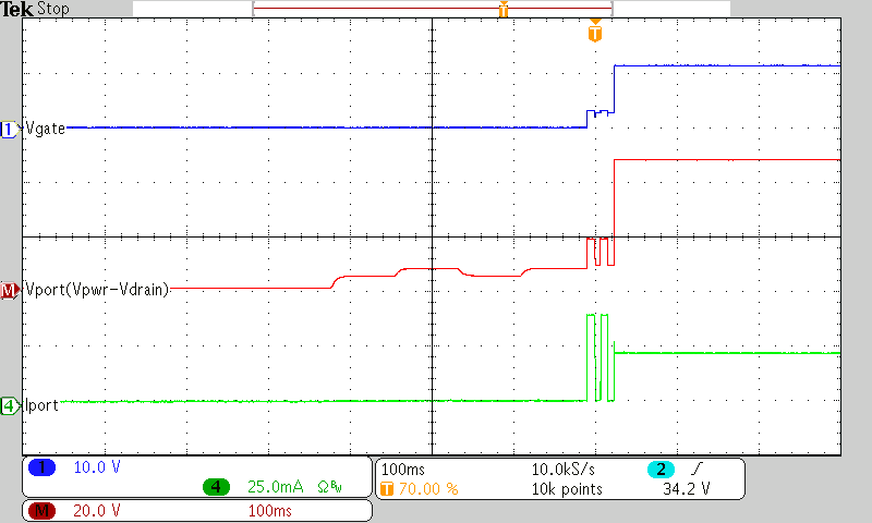 TPS2388 typ_06_2_Event_Class_Startup_Valid_PD_LUSC25.png