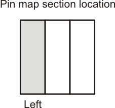 AM3358-EP ball_map_left.gif