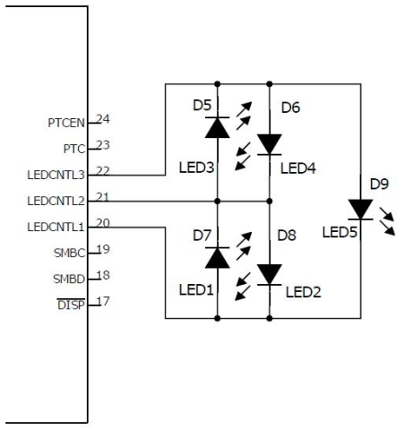 bq40z50-R1 LEDs_lua660.gif