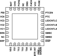 bq40z50-R1 bq40z50-R1 PinOut.gif