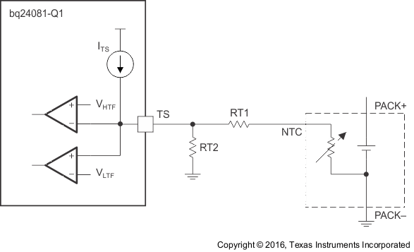 bq24080-Q1 bq24081-Q1 Temp_Thresholds_Modified_sluscb6.gif