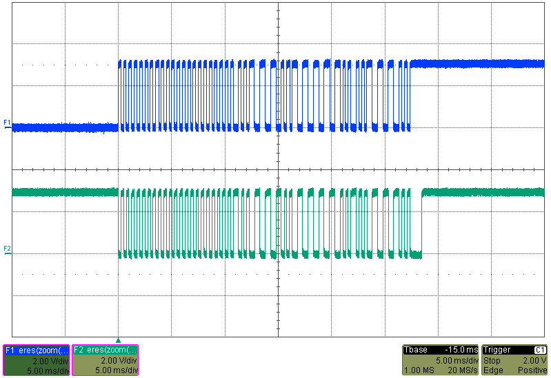 bq500511 DMOUT_sluscd3.png