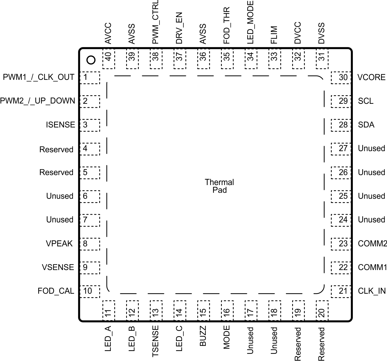 bq500511 po2_sluscd3.gif