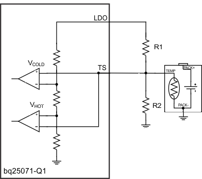 bq25071-Q1 monit_fun_sluscd6.gif