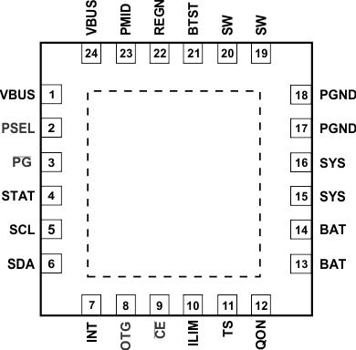 bq24259 Pinout1_SLUSBP7.gif