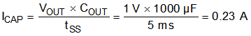 TPS546C20A Equation_14.gif
