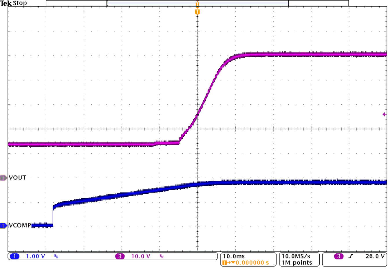 Start-up, SOFTSTART = 1111 GUID-B1F8FDE0-4026-4FA4-9D48-7EAB652C7986-low.gif
