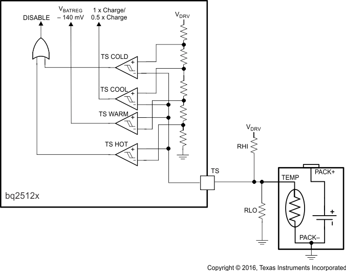 bq25120A TS_circuit_SLUSBZ9.gif