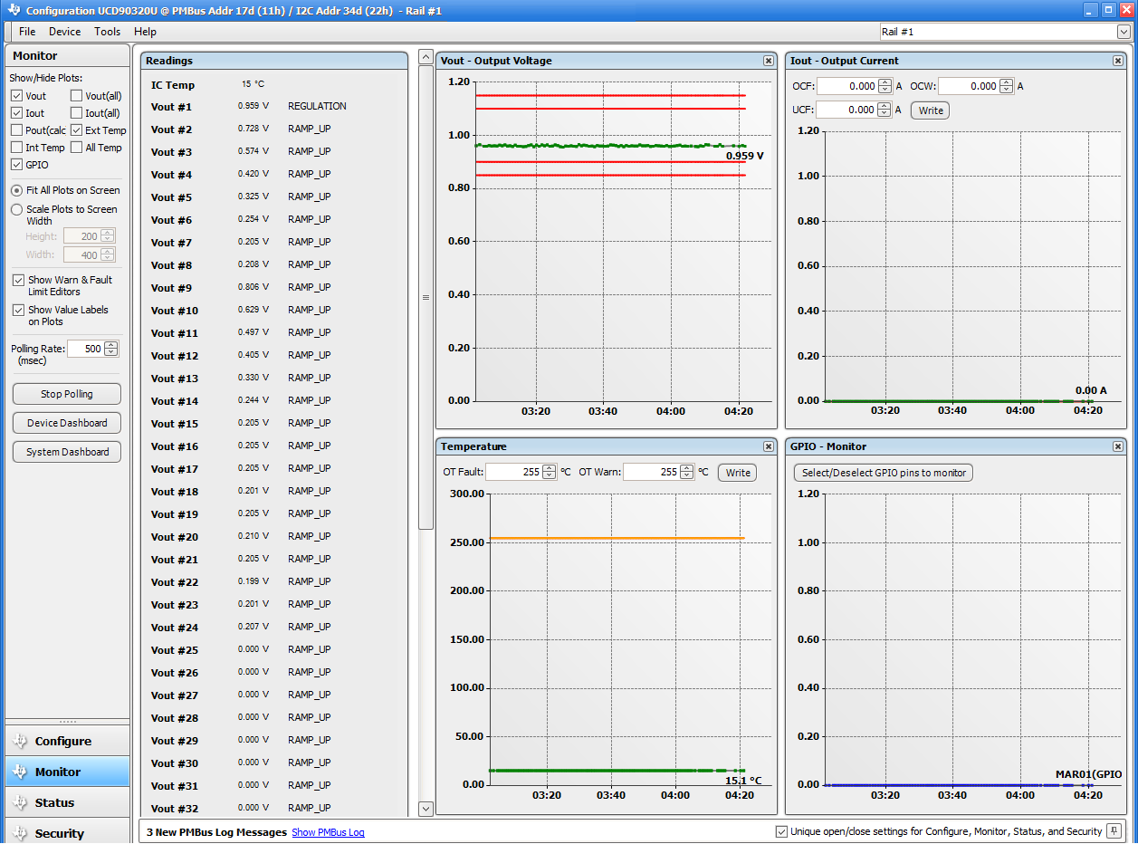 UCD90320U fusion_GUI_monitor_page_slusdc1.png