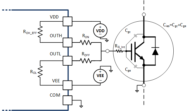 UCC21736-Q1 Output-model-for-peak-gate-current_general.gif