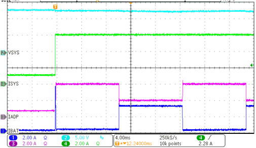 Peak Power Mode
IBUS Trigger GUID-20201002-CA0I-HQPB-HWW8-WRKPWDGFT9NX-low.gif