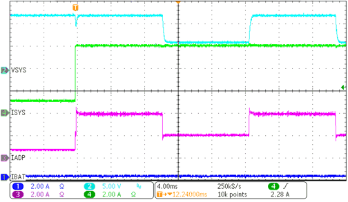 Peak Power Mode
VSYS Trigger GUID-20201002-CA0I-XVFK-SLPG-WMNQKPHRHQCZ-low.gif