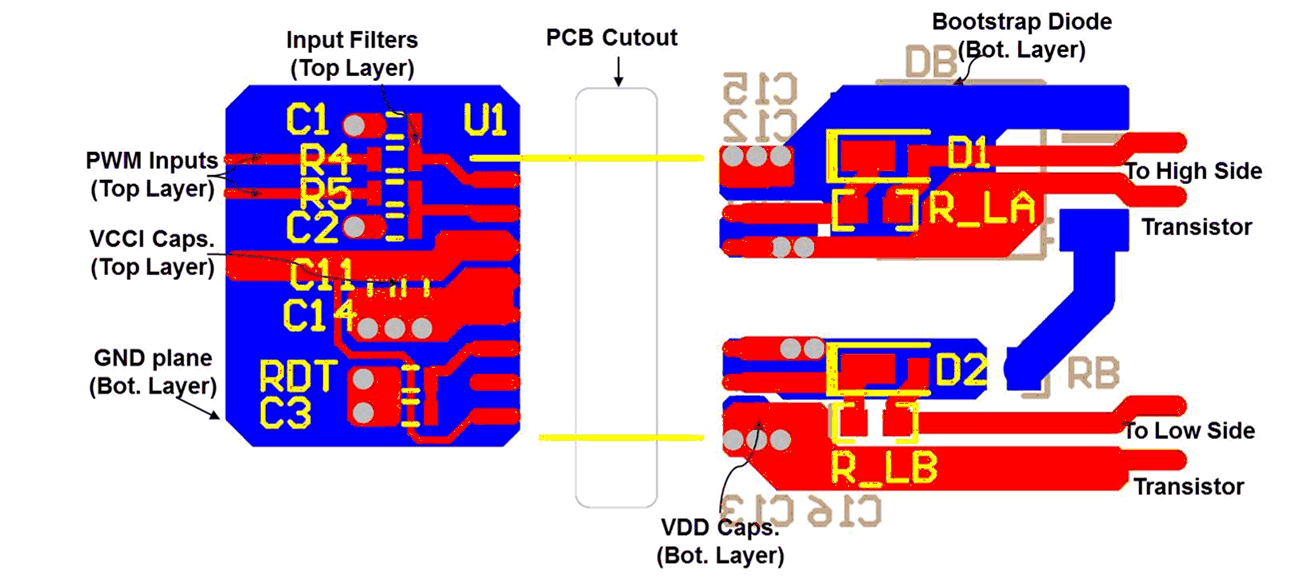 UCC21320-Q1 ucc21320-dwk-layout-example.gif