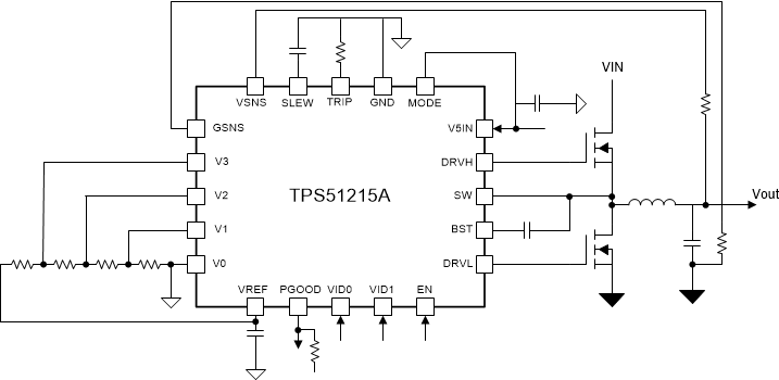 TPS51215A fbd-02-FAD.gif