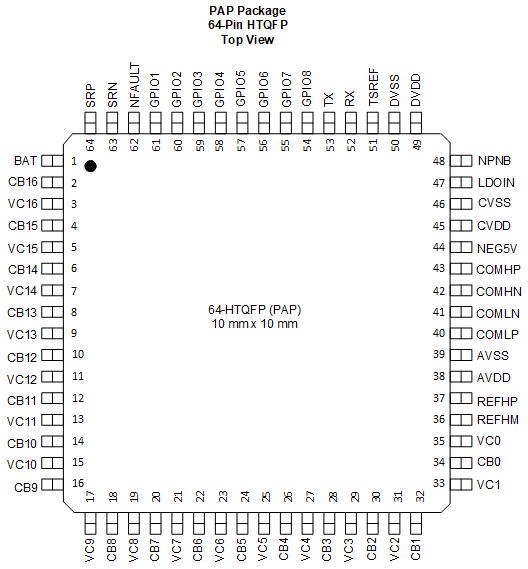 GUID-20210413-CA0I-5HRN-XRX7-FVXN6C0CVQLM-low.gif