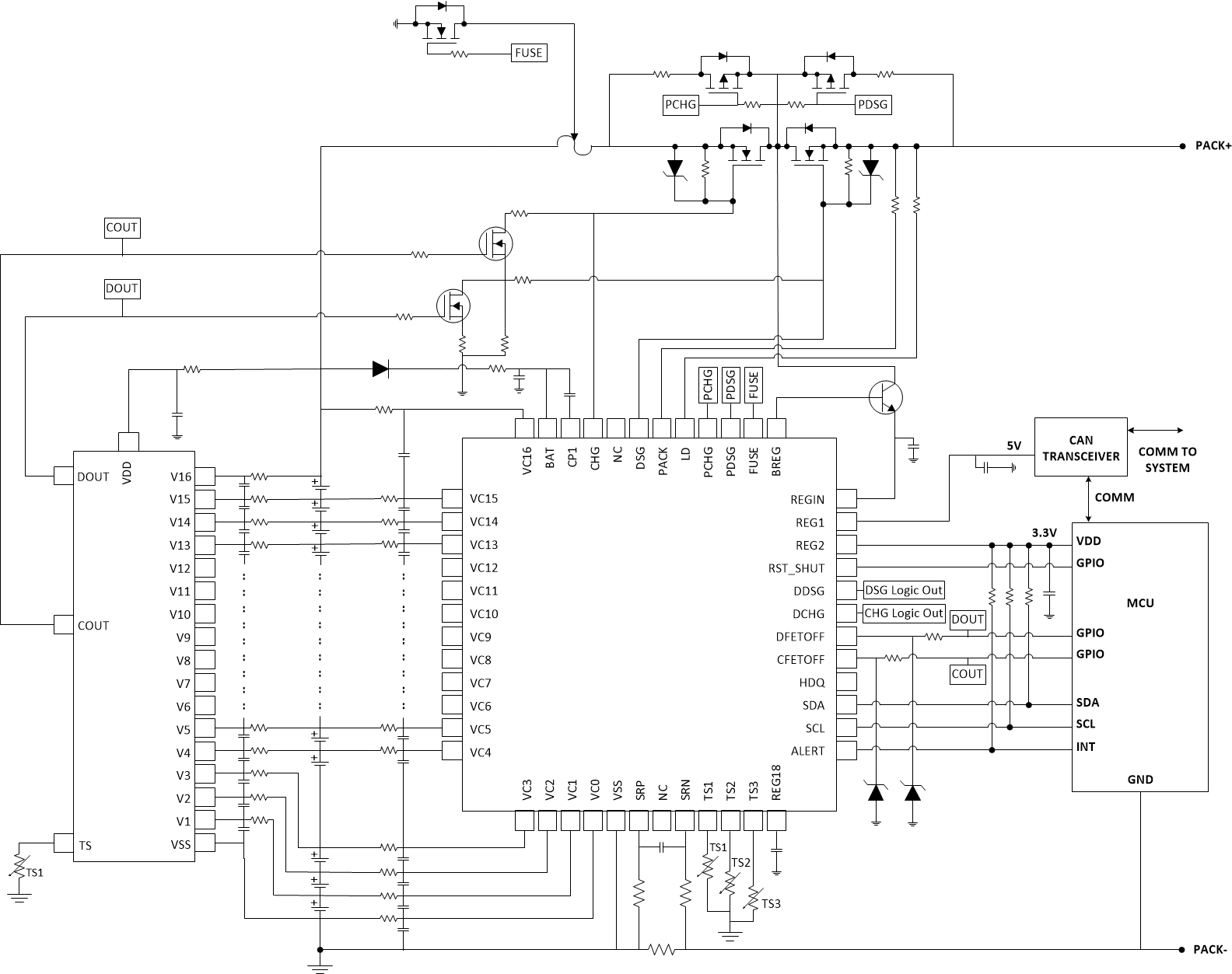 BQ77207 BQ77207 with BQ76952