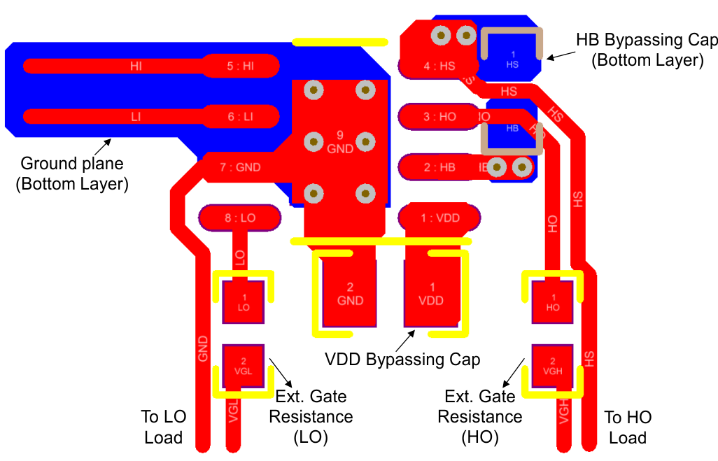 UCC27301A-Q1 UCC27301A-Q1 PCB Layout Example for SOIC package