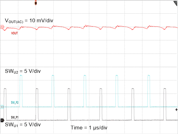 TPS546D24S VOUT Steady-State Ripple GUID-9290FF67-DDB9-4B7E-8DDA-68D76BD0FD06-low.gif