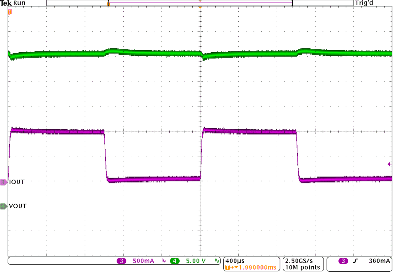 CV SEPIC Load Transient Performance GUID-20200903-CA0I-W3KK-MNSS-WVP54VHD2T9M-low.gif