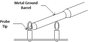 TPS546C25EVM-1PH Tip and Barrel Measurement
