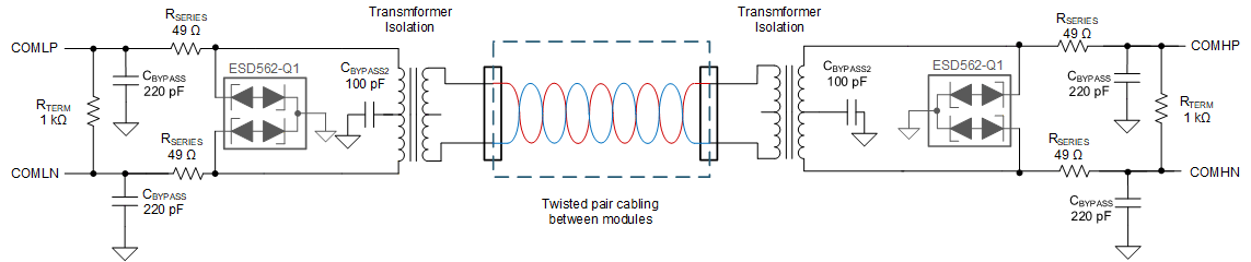  Components Required for Transformer Coupled Daisy Chain