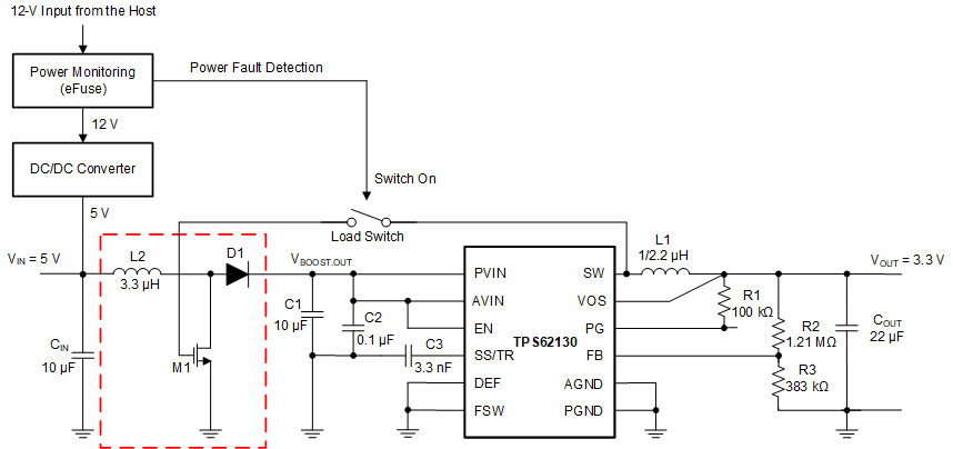 Application Example With Load Switch GUID-20210901-SS0I-XTBX-DKNT-2QKTSJCVSXCV-low.gif