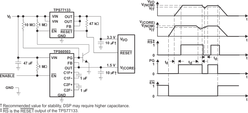 TPS60500 TPS60501 TPS60502 TPS60503 typapp3.gif