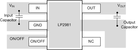 LP2981 LP2981A Recommended Layout