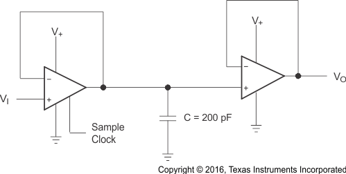 TLV341 TLV341A TLV342 TLV342S Sample and Hold Circuit Using Two TLV341