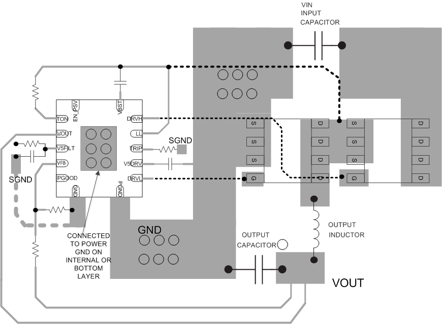 TPS51117 layout_example.gif