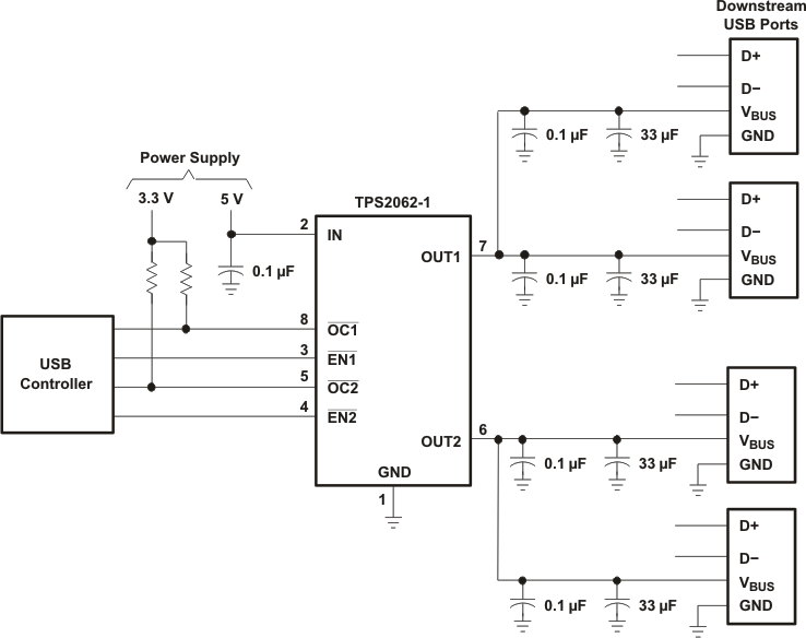 TPS2062-1 TPS2065-1 TPS2066-1 Typical Four-Port USB Host / Self-Powered Hub