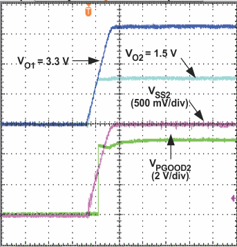 TPS40180 simultaneously_tracking_up_slvs753.gif