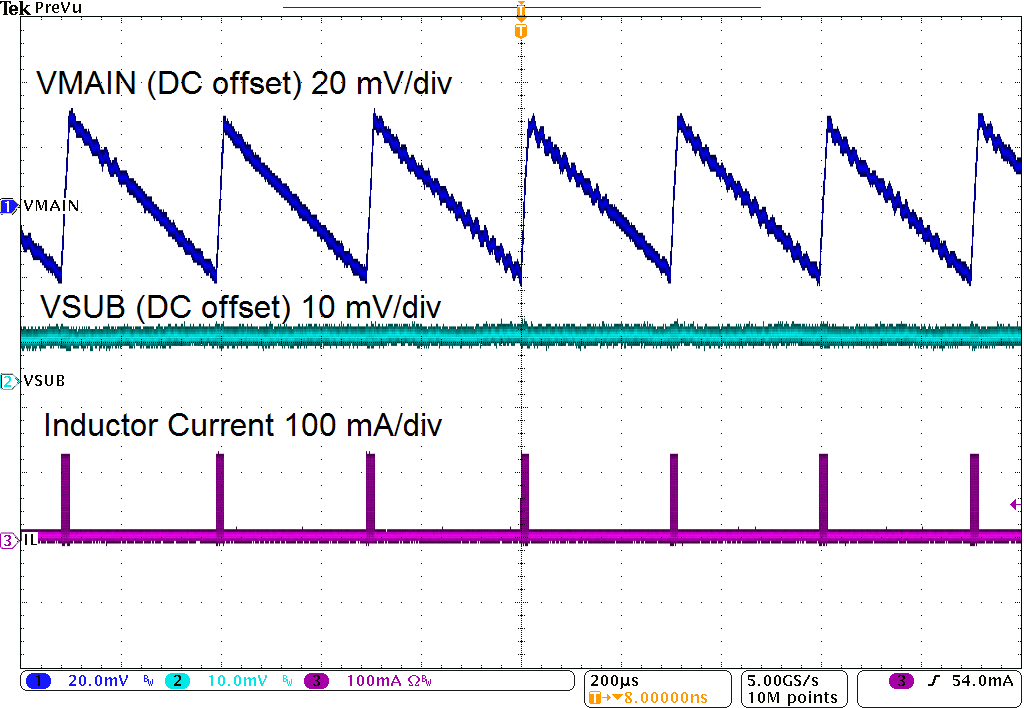Switching Waveforms GUID-4D1572A7-0218-4A1B-978C-88C8ED3230D7-low.png