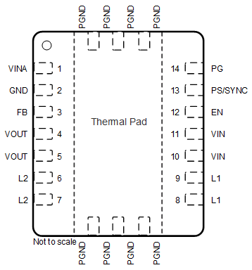 TPS63020 TPS63021 DSJ_son_pin_diagram.gif